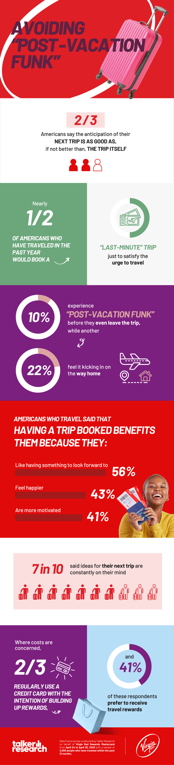 Avoiding Post-vacation Funk